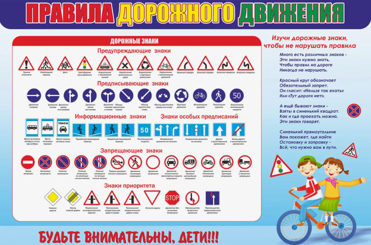 Правила дорожного движения!.